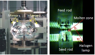 Growth of single crystals using the floating zone method: (left) Floating zone furnace; (right) Crystal growth two rods (feed and seed) that rotate in opposite directions and meet at a molten zone in the center.